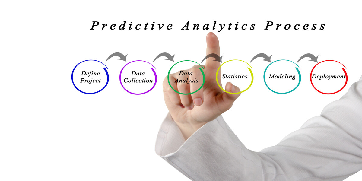 Predictive Analytics For Crop Management